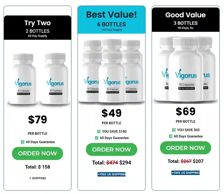 Vigorus price